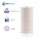 ECG Paper Roll (Size: 80mm X 20m) For 3 Channel ECG Machine (Pack of 5)
